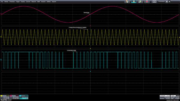 Class D Amplifier waveforms