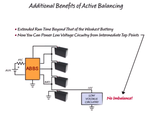 Battery Stack Balancing Benefits